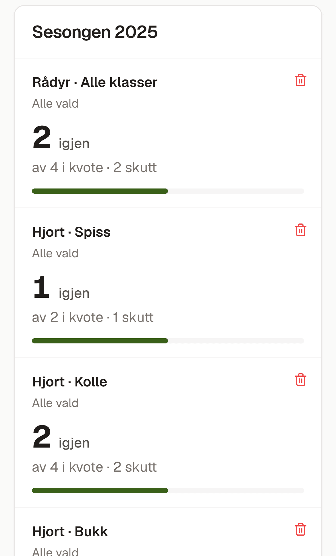 Kvotene i Jaktportal: hvor mange dyr som står igjen, per art og klasse